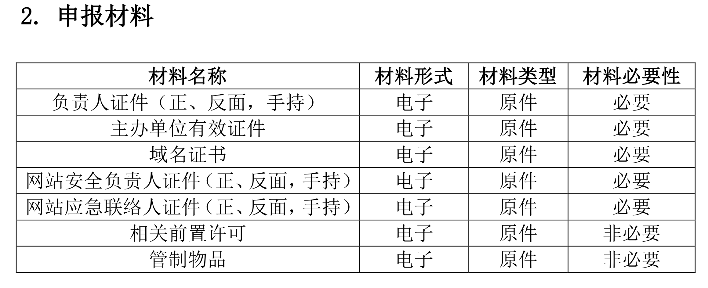 截圖 2023-11-17 10-46-42.png